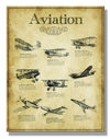 Aviation Planes Metal Sign