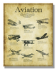 Aviation Planes Metal Sign