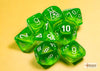 Chessex Translucent Rad Green/White 7-Die Set with Bonus Die - Sweets and Geeks