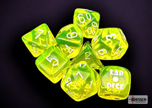 Chessex Translucent Neon Yellow/White 7-Die Set with Bonus Die - Sweets and Geeks